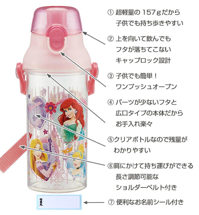 楽天市場 水筒 直飲み プラスチック ワンプッシュボトル 480ml 子供 キャラクター 軽量 キッズ 幼稚園 保育園 食洗機対応 プリンセス プラレール 日本製 子供用 クリア ボトル かわいい ディズニー スケーター Psb5tr 39ショップ インテリアパレット
