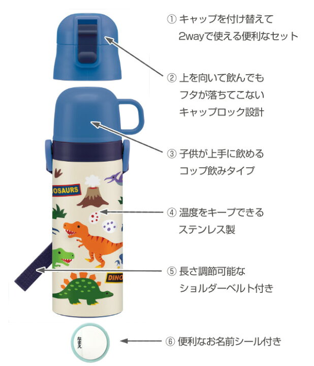 半額SALE☆ 水筒 ステンレス 直飲み コップ 2way 保温 保冷 430ml キッズ 幼稚園 保育園 ステンレスボトル 直のみ すいとう shipsctc.org 半額SALE☆ 水筒 ステンレス 直飲み コップ 2way 保温 保冷 430ml キッズ 幼稚園 保育園 ステンレスボトル 直のみ すいとう shipsctc.org