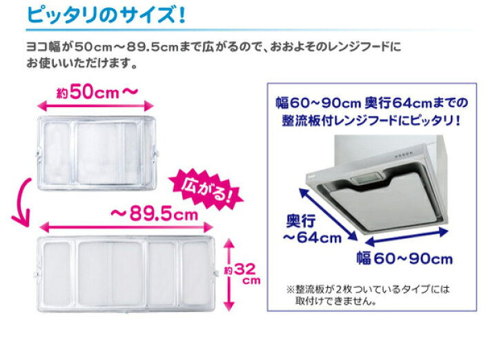 楽天市場】レンジフードカバー 2枚入り 20個セット 整流板付き対応 