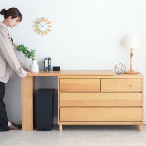 LfXN s40cm `FXgt R[i[fXN nE^ i fXN  ؐ VR { X [t o p\RfXN Lk rOfXN @\I hbT[ L^ ȃXy[