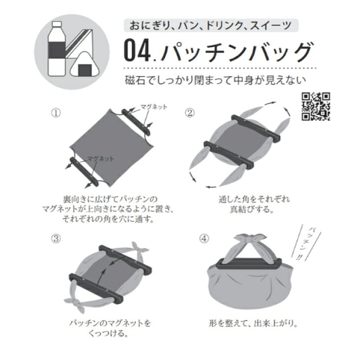海外出張に0回以上行ったビジネスマンの持ち物リスト 海外旅行にも リケログ Rikelog 休暇のための明確な携帯用化粧品の化粧袋の洗面用具のキャリーポーチ Ciudaddelmaizslp Gob Mx