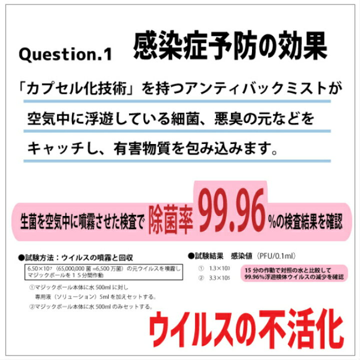 楽天市場】2024年新ソリューション5mlお試し5本セット : リーファ 