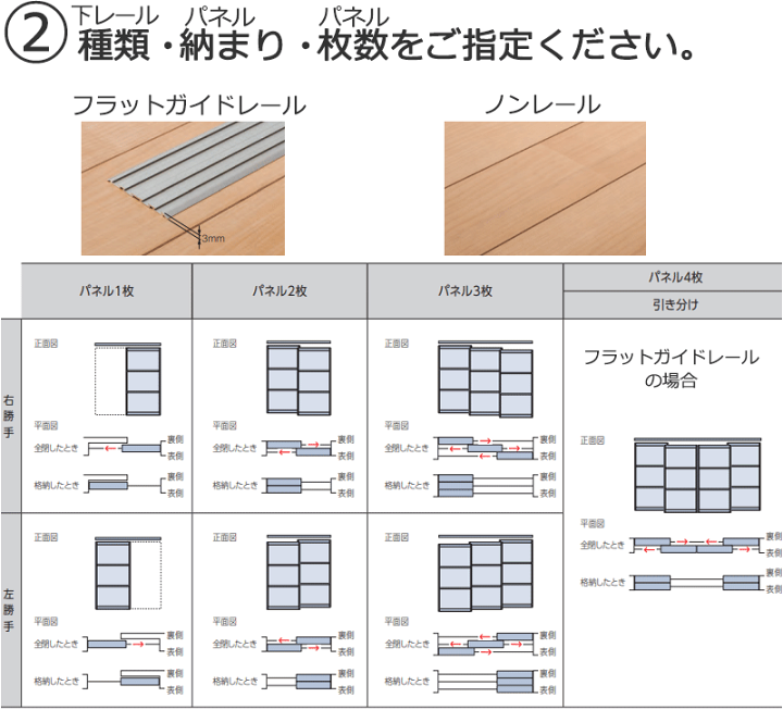 楽天市場】【ポイント最大27倍・送料無料】単色フレーム 間仕切 