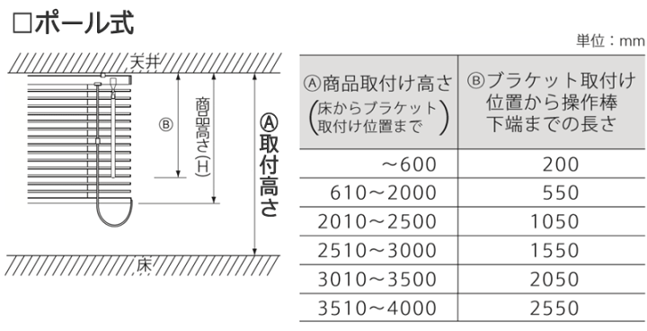 アルミブラインド ルフレ25 リリーホワイト 楽天市場】ブラインド 丁寧に国内工場で高さピッタリで生産 送料