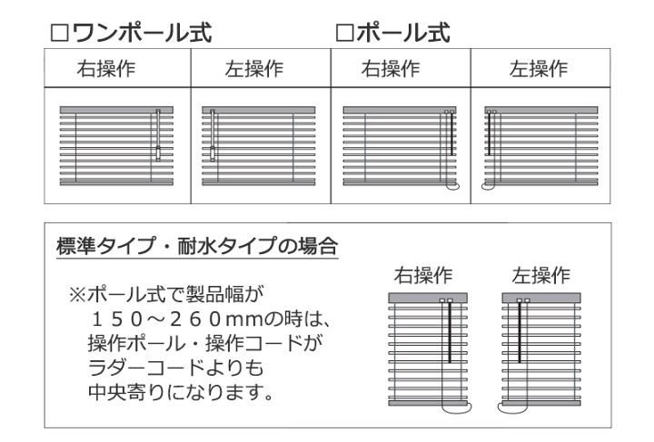 楽天市場】送料無料! 出入りの多い窓用アルミブラインド タチカワ