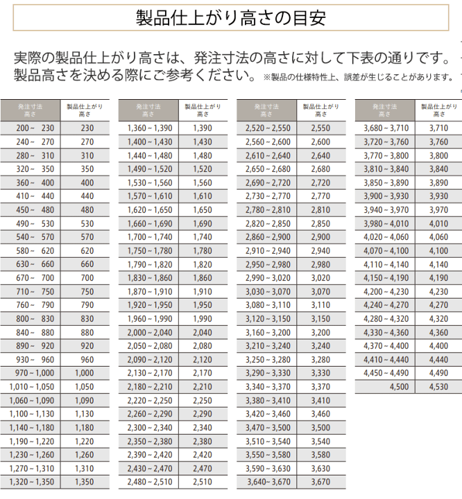 楽天市場】ウッドブラインド 通販 天然木 おしゃれ toso 木製