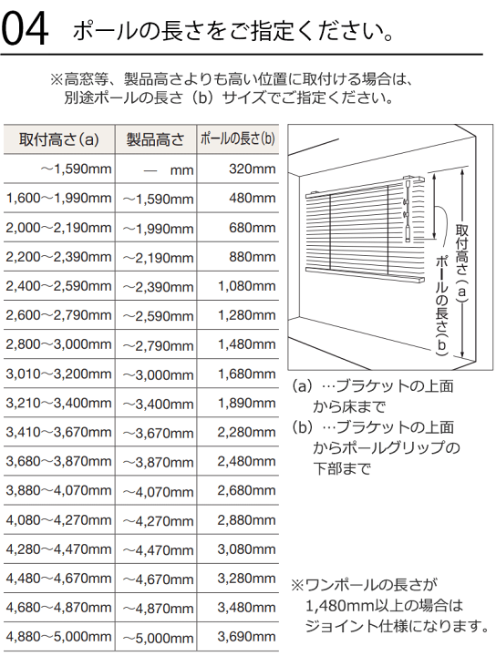 楽天市場】【ポイント最大22倍・送料無料】ブラインド 横型 楽天市場】【ポイント最大22倍・送料無料】ブラインド 横型