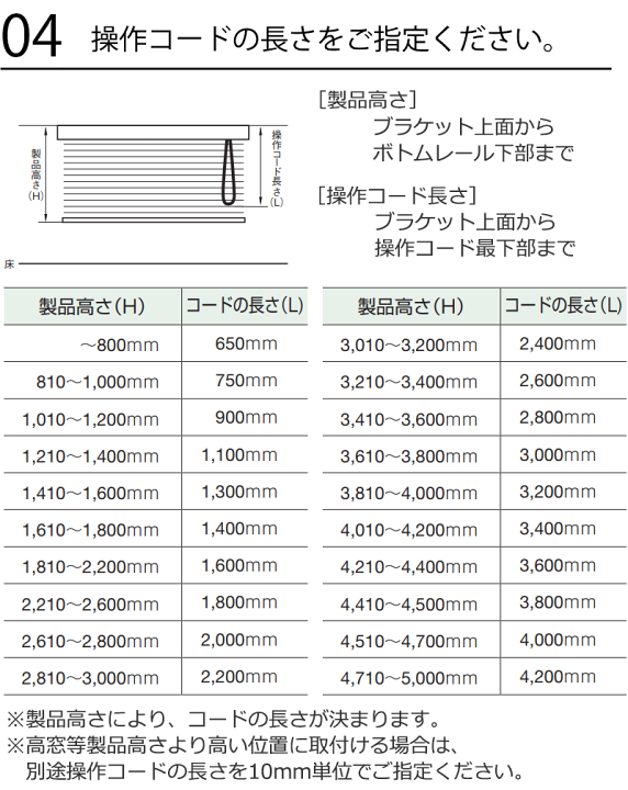 楽天市場】【最大クーポン＋ポイントGET】トーソー 横型