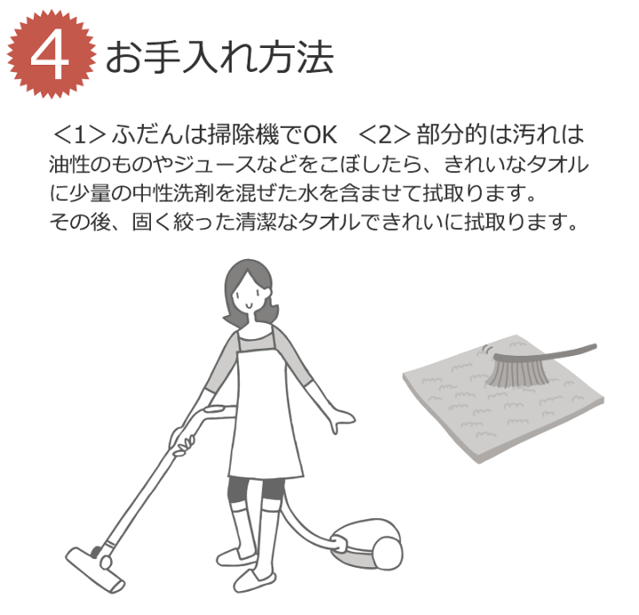 楽天市場】送料無料！東リ タイル カーペット 貼り方簡単 東リの業務用