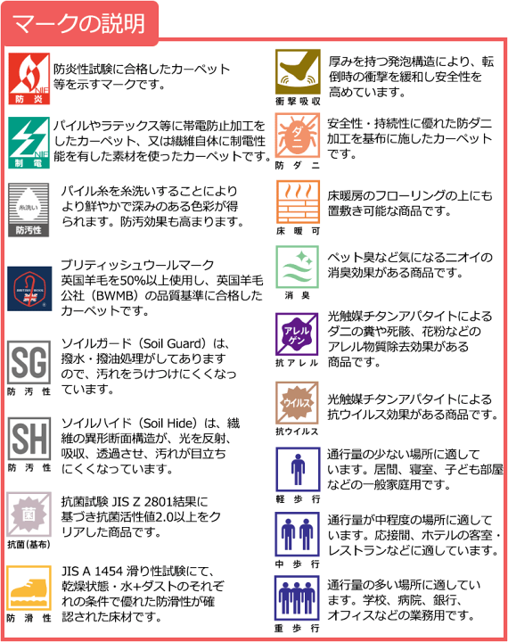 楽天市場】サンゲツ ラグ 絨毯 カーペット マット マイクロ 楽天市場】サンゲツ ラグ 絨毯 カーペット マット マイクロ
