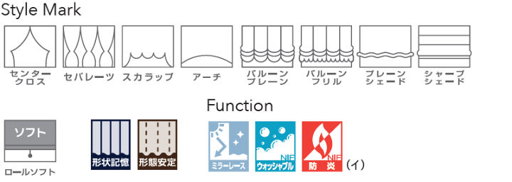 楽天市場】カーテン&シェード リリカラ オーダーカーテン &time ...