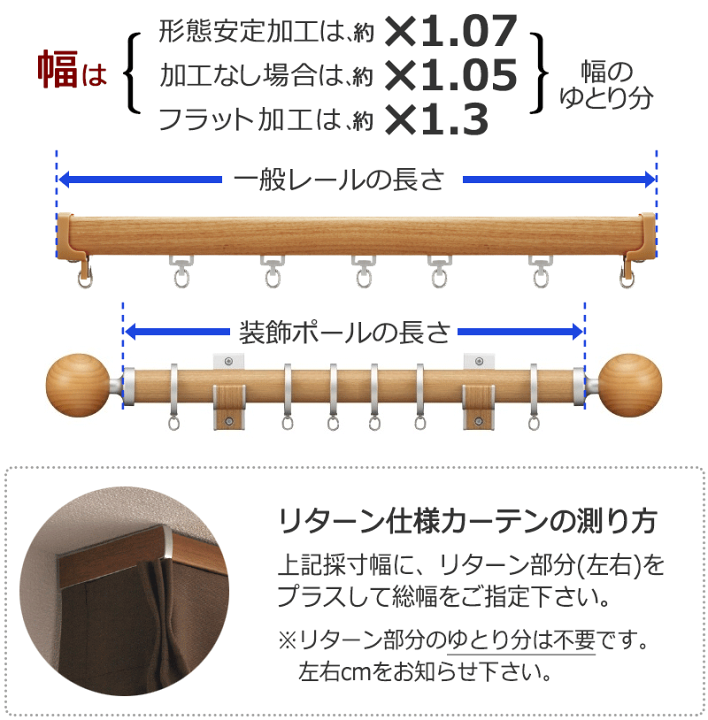 楽天市場】【スーパーSALE】アスワン オーダーカーテン オーセンス