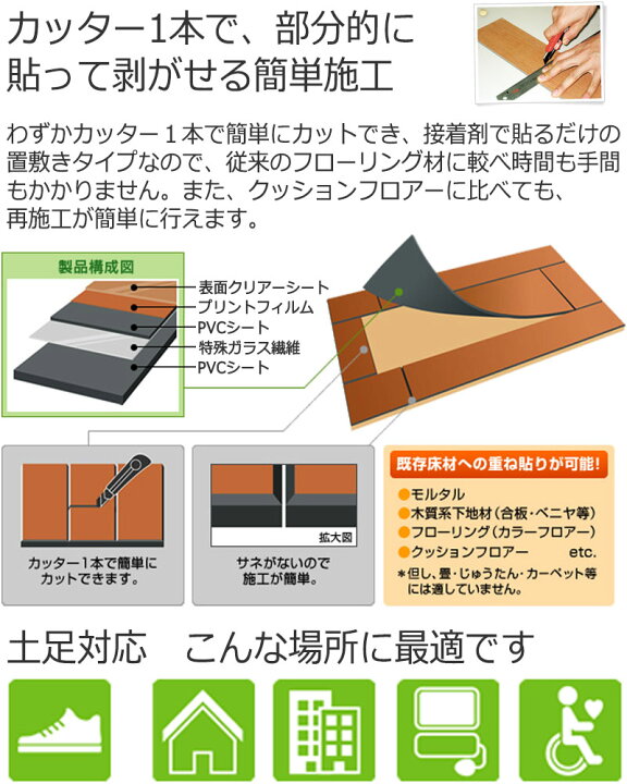 楽天市場 接着剤で貼るだけ 部分張替ができ 賃貸や事務所 住宅用としてもおすすめ Attraqua アトラクア 置敷き床タイル無料見積もり インテリアカタオカ