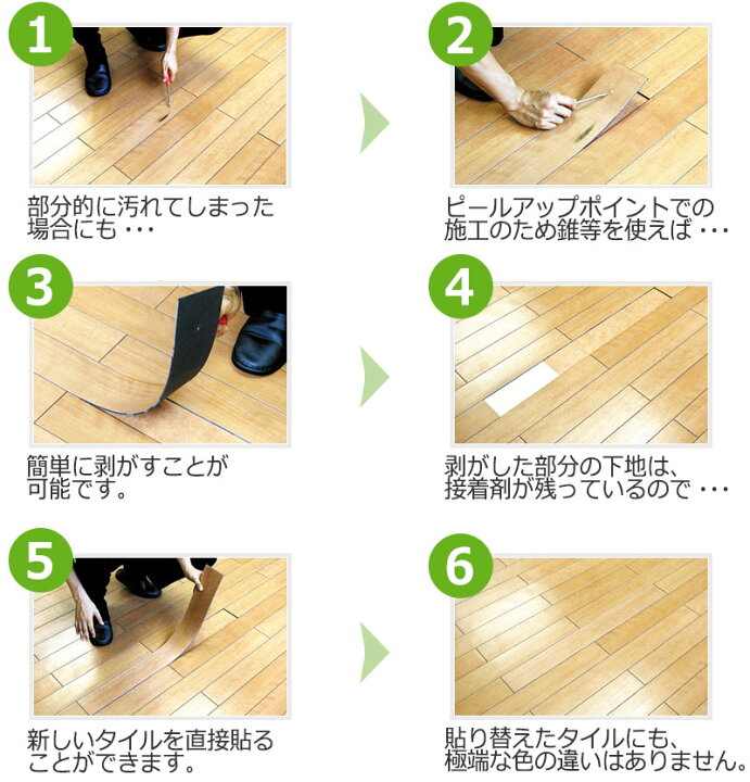 楽天市場 接着剤で貼るだけ 部分張替ができ 賃貸や事務所 住宅用としてもおすすめ Attraqua アトラクア 置敷き床タイル無料見積もり インテリアカタオカ