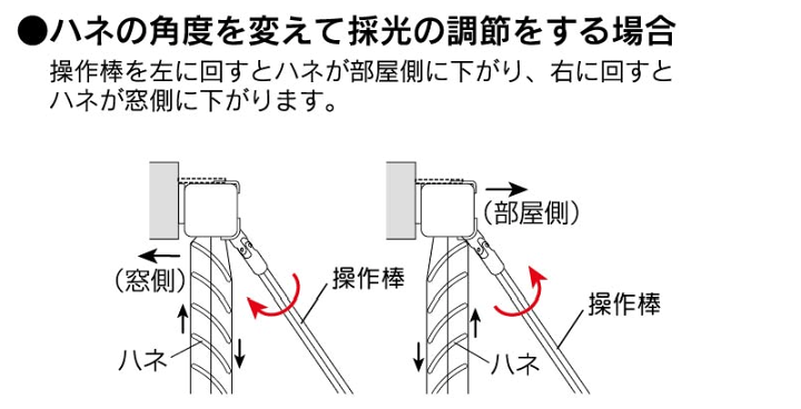 楽天市場】アルミブラインドがでお買い得!お買い得な 既製品 楽天市場】アルミブラインドがでお買い得!お買い得な 既製品