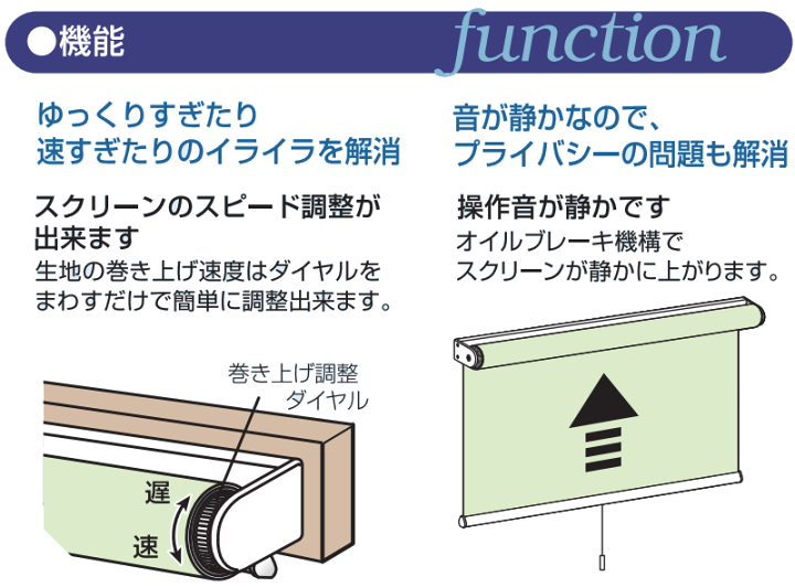 楽天市場】ロールスクリーン オーダー お求めやすい 目隠しや 楽天市場】ロールスクリーン オーダー お求めやすい 目隠しや