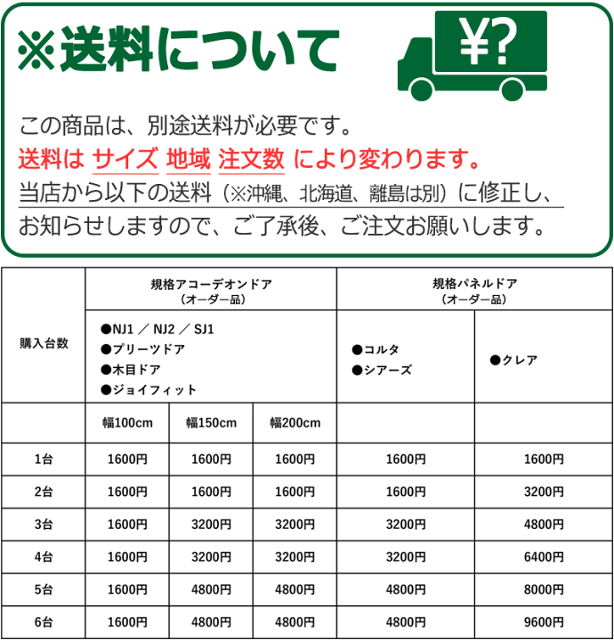 楽天市場】アコーディオンドア 大型取手 選べる2色 間仕切り 楽天市場】アコーディオンドア 大型取手 選べる2色 間仕切り
