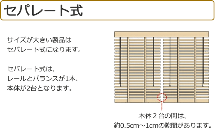 竹製スラットブラインド 約90cm x 90cm 楽天市場】カーブスラットが美しく、遮光性も抜群のバンブー