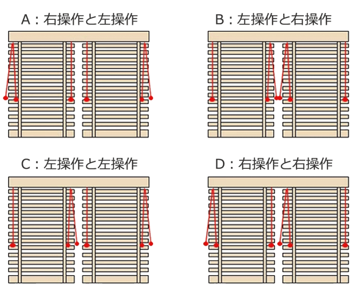 楽天市場】カーブスラットが美しく、遮光性も抜群のバンブー