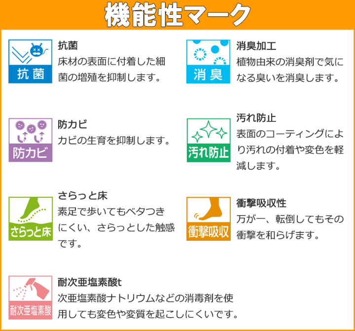 楽天市場】送料無料 床シート CF クッションフロア！ STONE LH