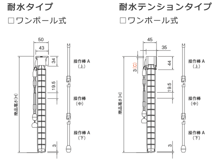 楽天市場】【ポイント最大22倍・送料無料】アルミブラインド ニチベイ ポポラ2 光と風をコントロール 耐水タイプ ワンポール式 幅100×高さ160cm 迄 : インテリアカタオカ