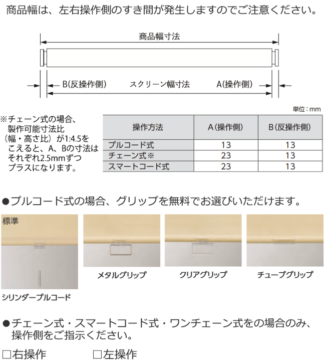 楽天市場】【ポイント最大21.5倍・送料無料】ロールスクリーン