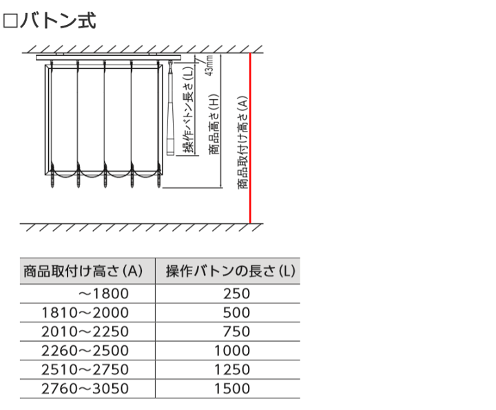 【未使用】ニチベイ　バーチカルブラインド　タテ型　ポポラ2 レールのみ　176㎝ 未使用】ニチベイ バーチカルブラインド タテ型 ポポラ2 レール