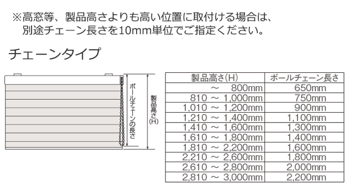 楽天市場】【ポイント最大22倍・送料無料】トーソー プリーツ