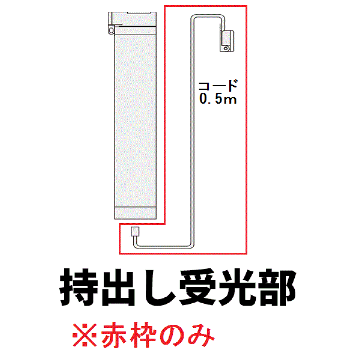 楽天市場】電動レール トリーチェ ホームタコス 吹き抜け 大きな
