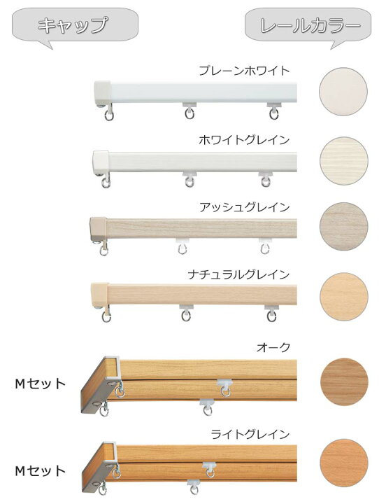 楽天市場】機能性 カーテンレール 機能に優れた エリート カバートップ 