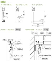 ◆ピクチャーレール|ピクチャーレールW-2工事用セット正面ブラケット<規格品>2.00m