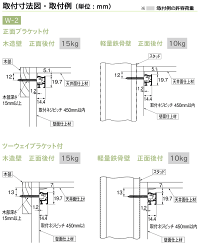 ◆ピクチャーレール|ピクチャーレールW-2工事用セット正面ブラケット<規格品>2.00m