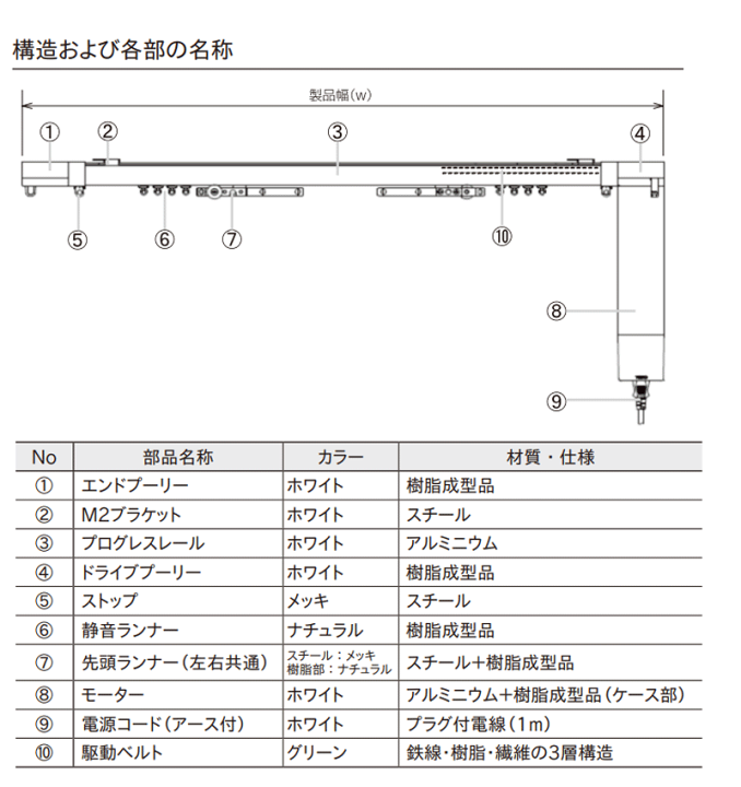 ホビーステーションシングル通販店 / 反照のレゾナンスアプレール