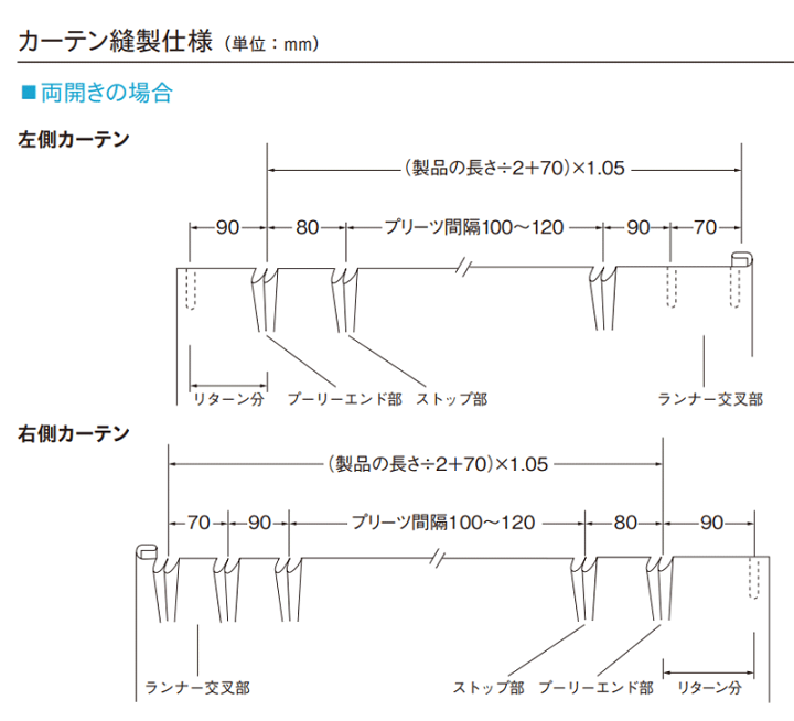 楽天市場】電動 カーテンレール 戸建住宅 マンション 高級ホテル