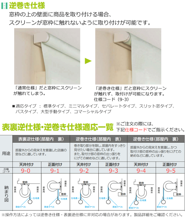 楽天市場】【ポイント最大22倍・送料無料】ロールスクリーン オーダー