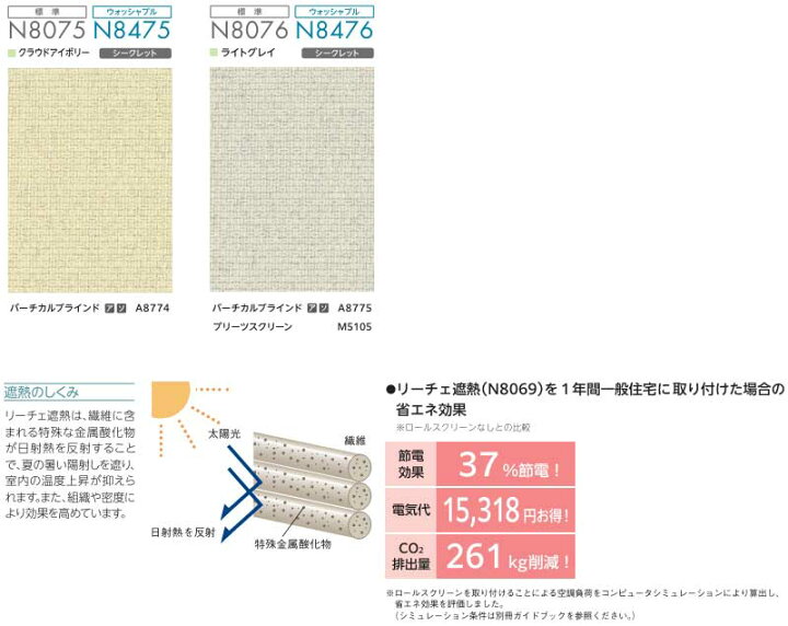 楽天市場】【ポイント最大22倍・送料無料】ニチベイ ロールスクリーン 