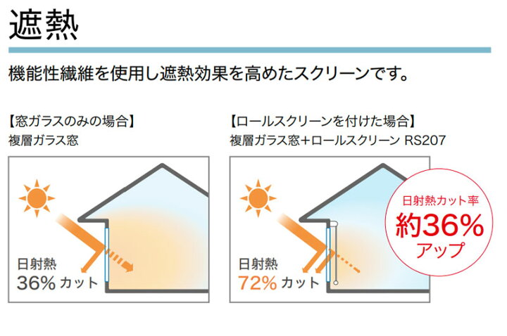 楽天市場】送料無料 サンゲツ RBコレクション ロールスクリーン 電動 