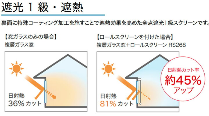 楽天市場】送料無料 サンゲツ RBコレクション ロールスクリーン 電動 