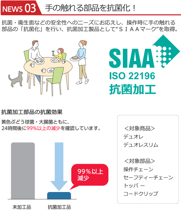 楽天市場】【ポイント最大22倍・送料無料】調光ロールスクリーン 