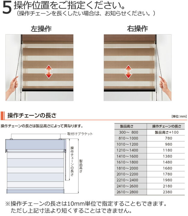 楽天市場】【ポイント最大22倍・送料無料】調光ロールスクリーン 