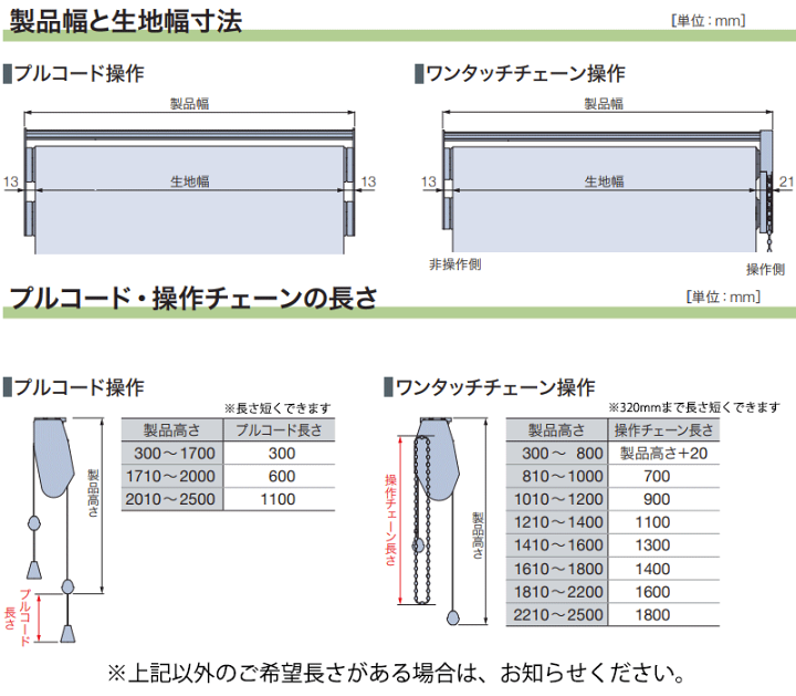 楽天市場】【最大ポイント23倍＋クーポン】タチカワブラインド ロール