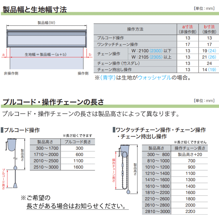 楽天市場】【ポイント最大23倍・送料無料】タチカワブラインド