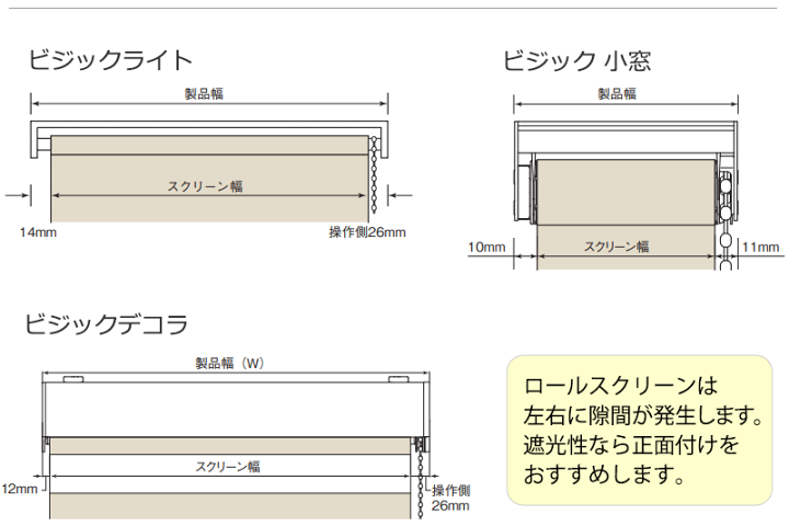 楽天市場】【ポイント最大22倍・送料無料】調光ロールスクリーン 