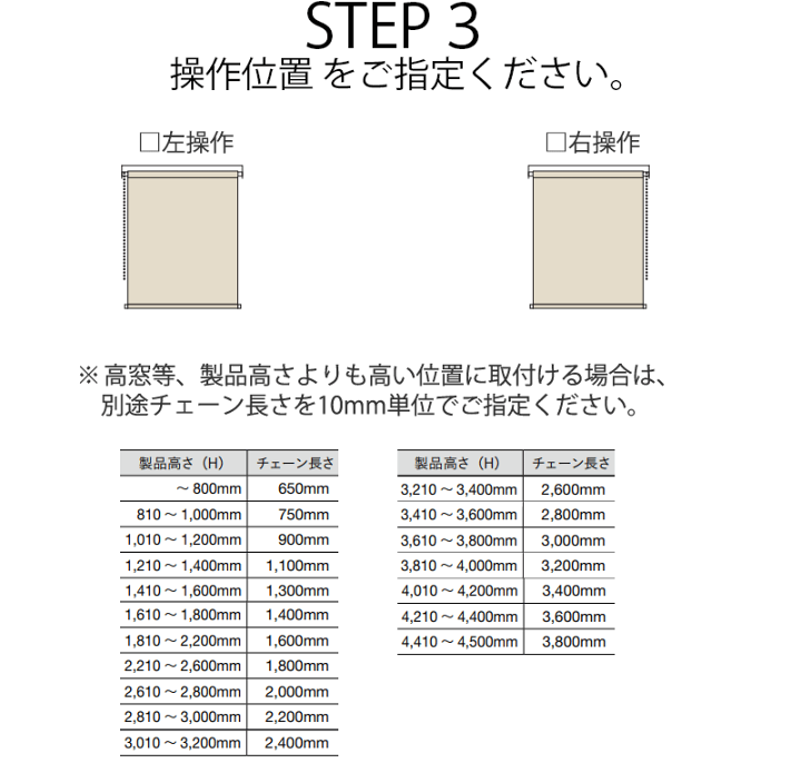 楽天市場】【ポイント最大22倍・送料無料】ロールスクリーン 楽天市場】【ポイント最大22倍・送料無料】ロールスクリーン