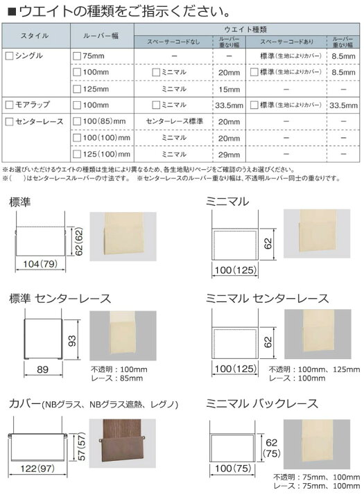 楽天市場】【ポイント最大22倍・送料無料】縦型ブラインド ニチベイ 