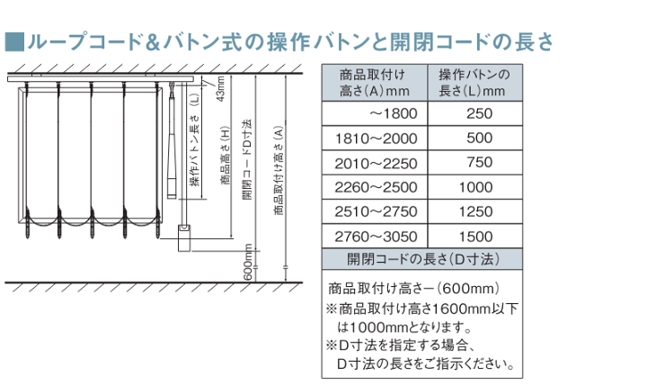 楽天市場】【ポイント最大22倍・送料無料】縦型ブラインド ニチベイ 