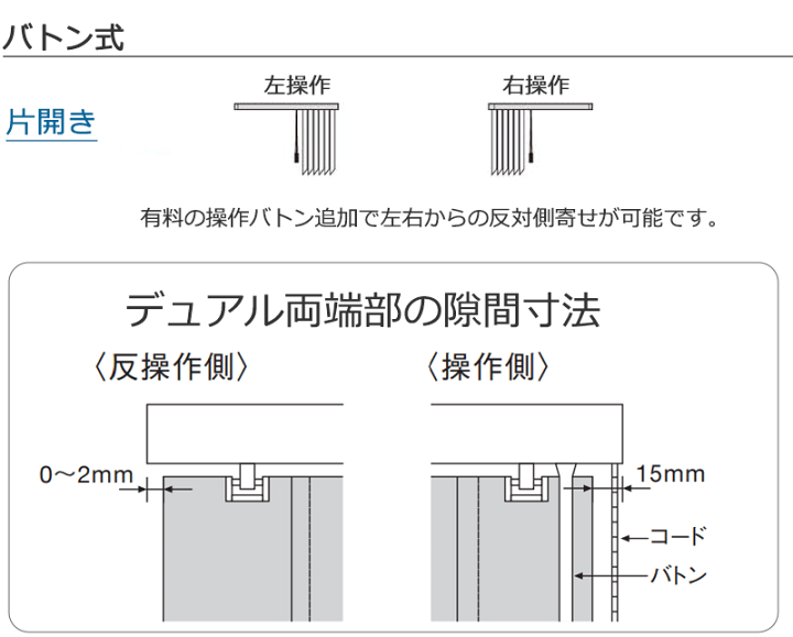 楽天市場】【ポイント最大23倍・送料無料】バーチカルブラインド