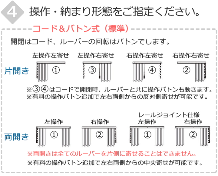 楽天市場 ポイント最大21 5倍 送料無料 タテ型ブラインド 縦型ブラインド たて型 トーソーバーチカルブラインド デュアル プレーン コルト インテリアカタオカ