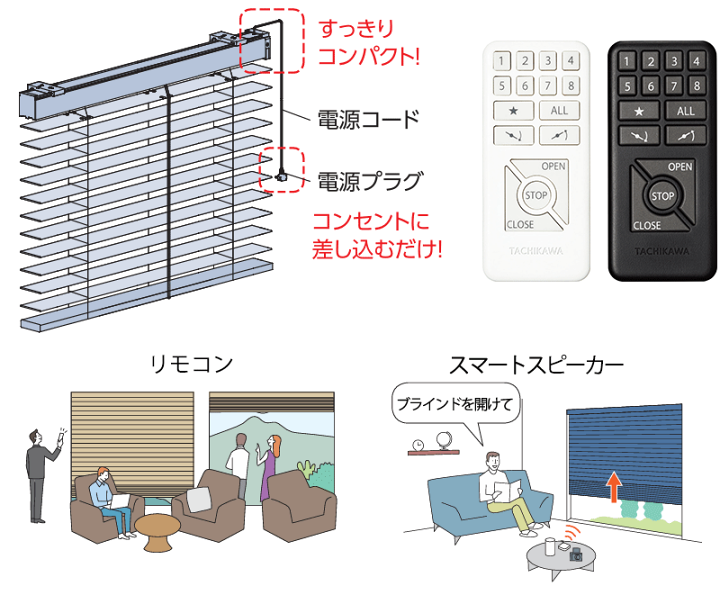 楽天市場】【ポイント最大23倍・送料無料】デザインブラインド