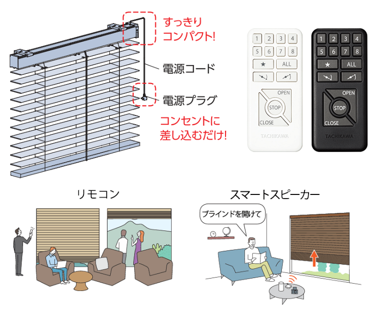 楽天市場】【最大ポイント23倍＋クーポン】木製ブラインド 最高級品